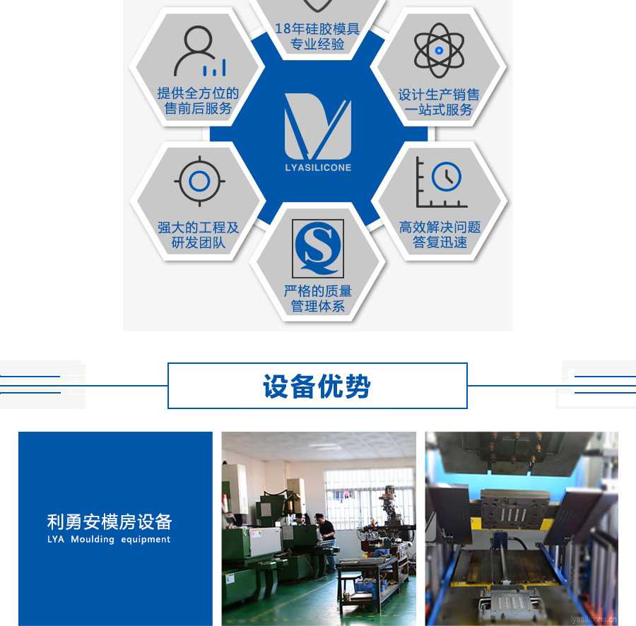 選擇利勇安的六大理由：18年硅膠模具專業(yè)經(jīng)驗，設(shè)計生產(chǎn)銷售一站式服務(wù)，高效解決問題，答復(fù)迅速，嚴(yán)格的質(zhì)量管理體系，強大的工程及研發(fā)團隊，提供全方位的售前售后服務(wù)