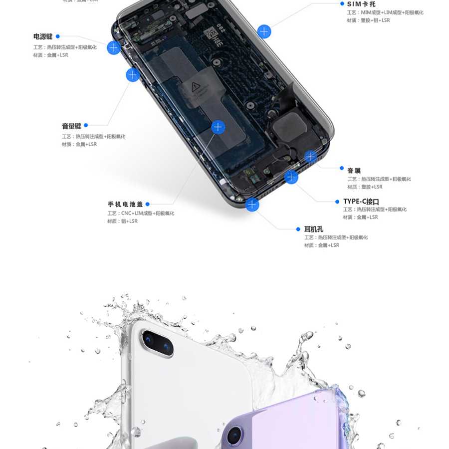 手機(jī)防水綜合解決方案,手機(jī)各個(gè)部位防水