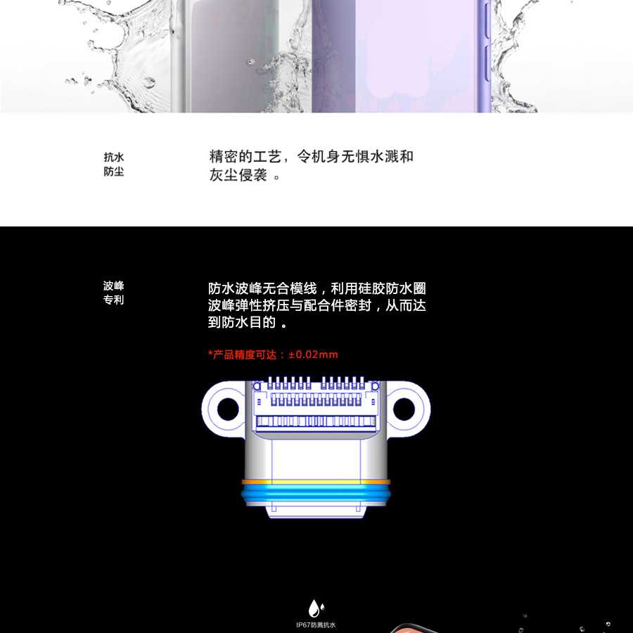 抗水防塵等級(jí),防水波峰,